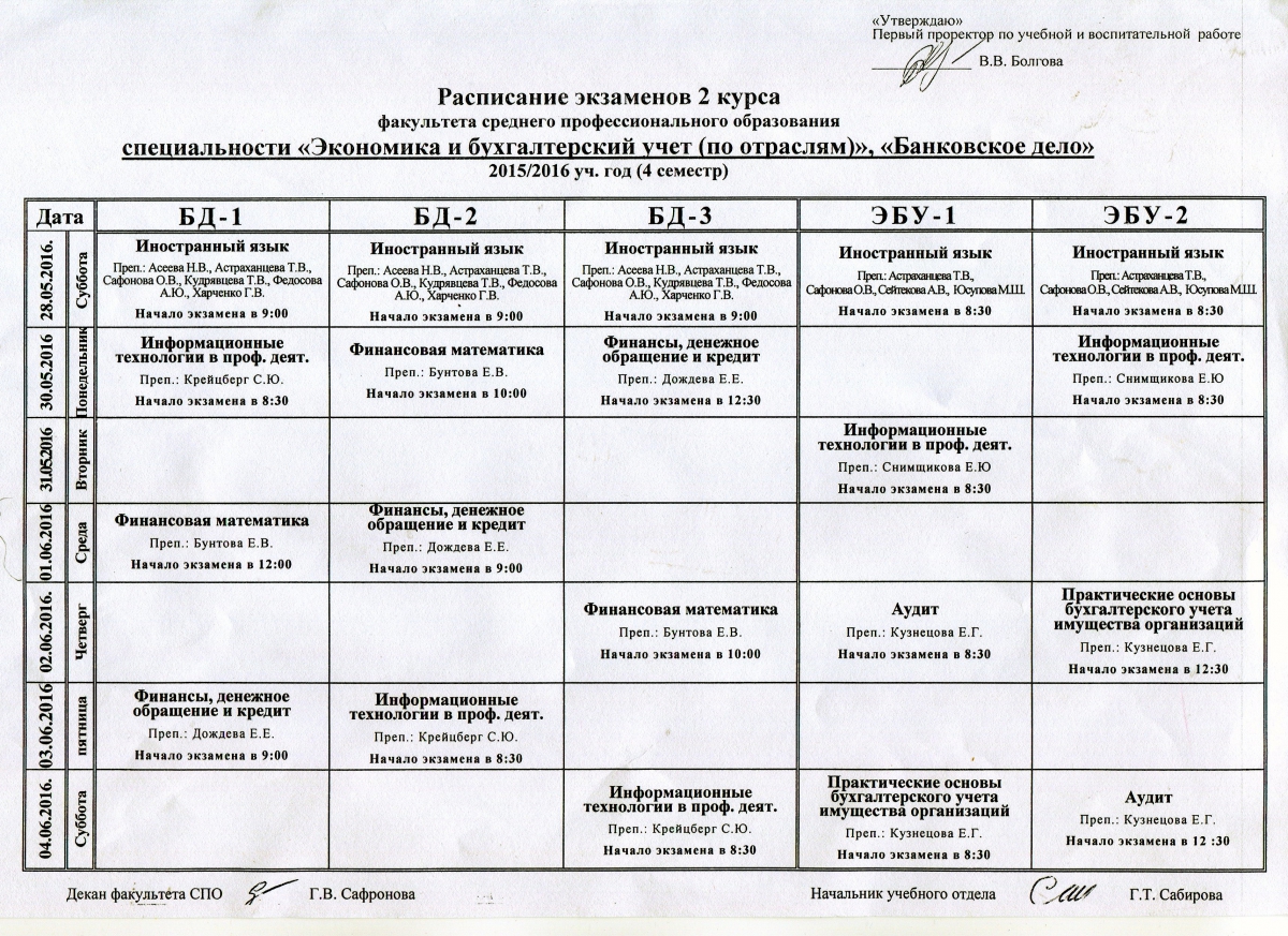 Сайт строительного колледжа расписание