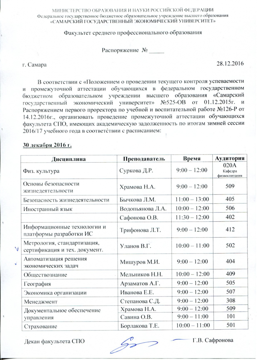 Протокол академическая задолженность в школе