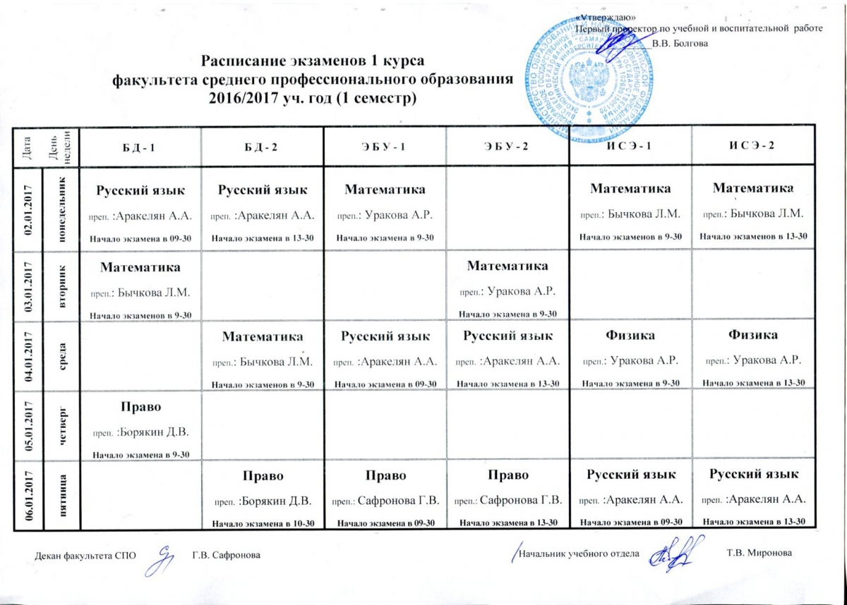 Сдать экзамен по графику