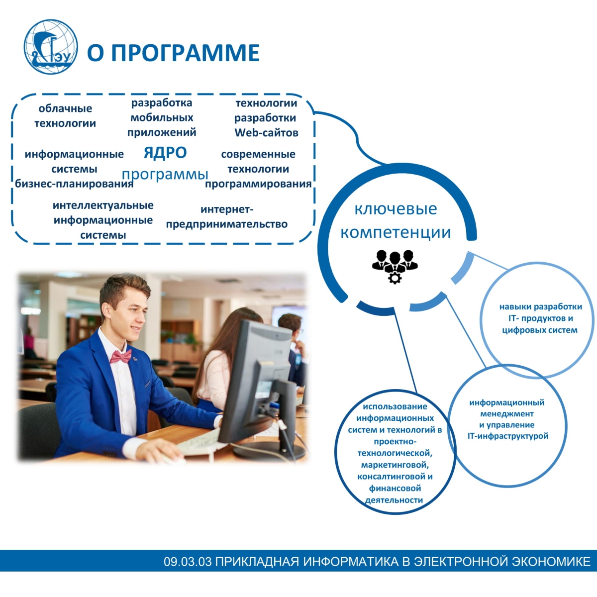 Прикладная информатика план обучения