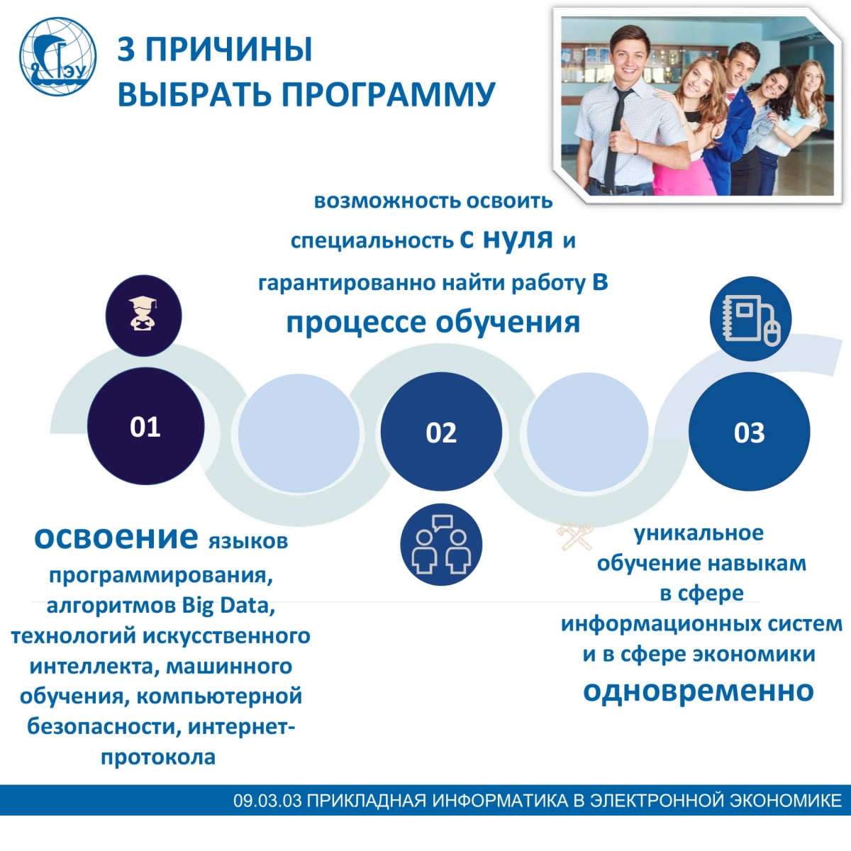 Учебный план цифровая экономика бакалавриат