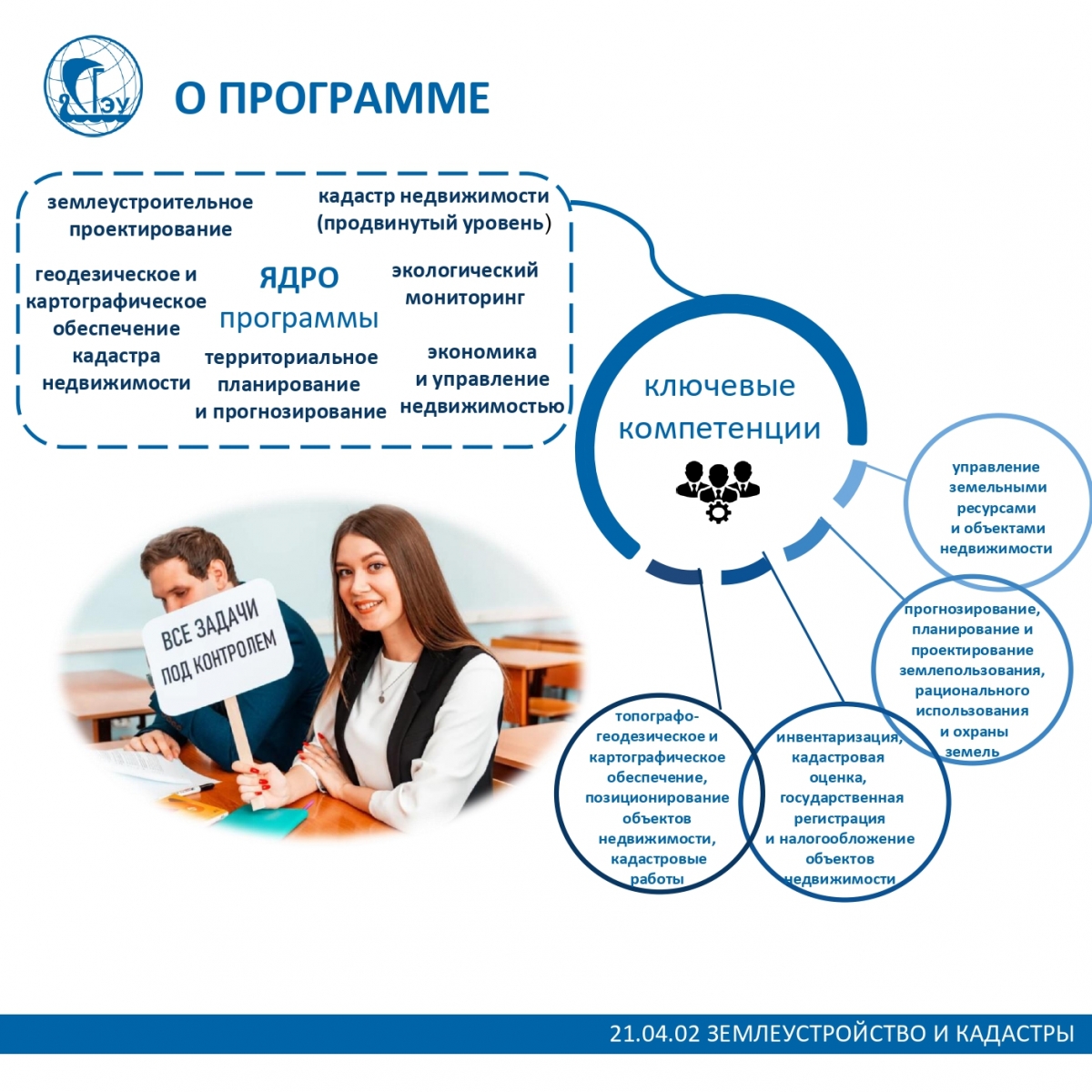 магистратура землеустройство и кадастры
