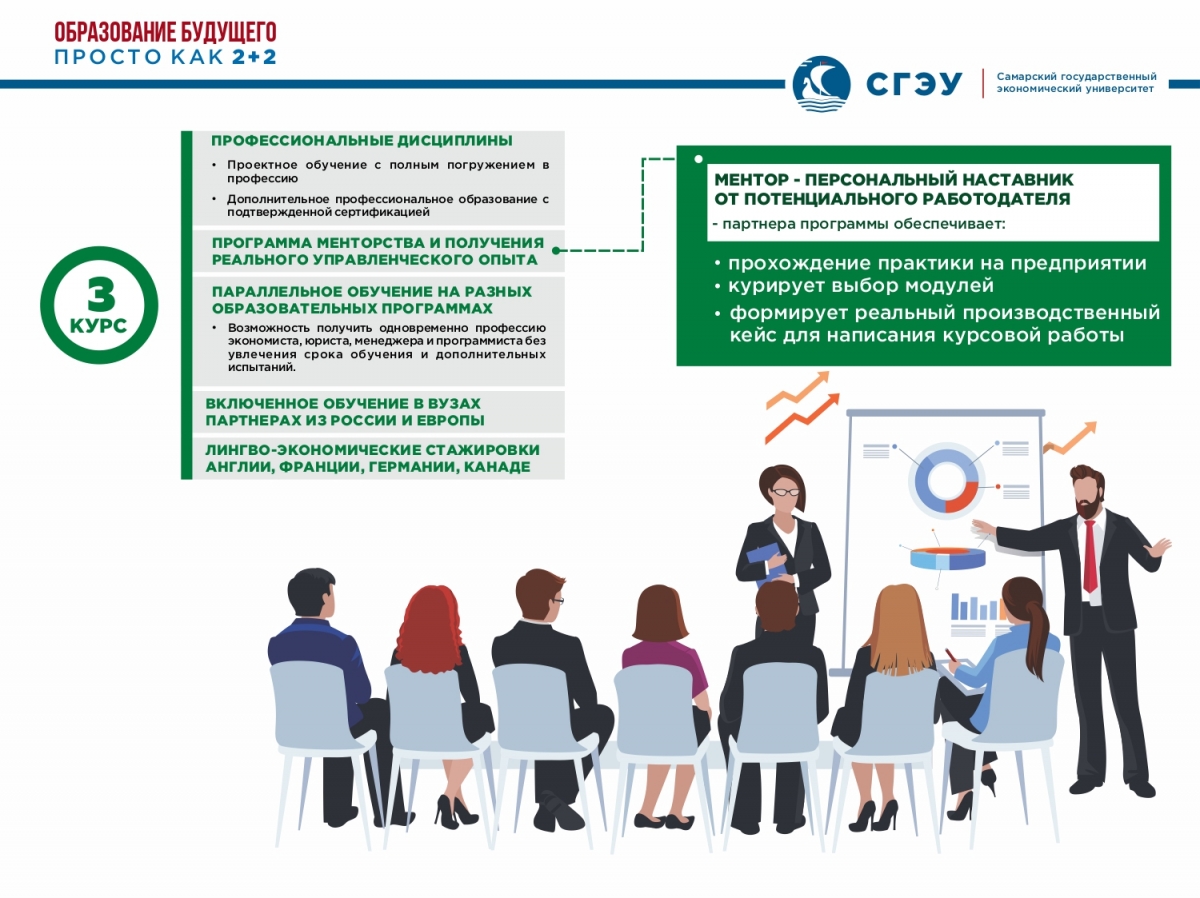 Образование будущее страны. Образование будущего. Система образования будущего. Образование в будущем. Образование будущего презентация.