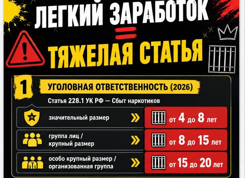 «Лёгкий заработок» в интернете может обернуться тяжёлыми последствиями