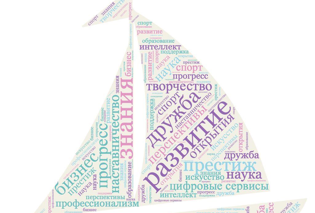 Мастер-класс "Инфографика корпоративных ценностей"