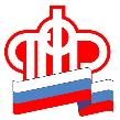 Пенсионный фонд РФ по Самарской области